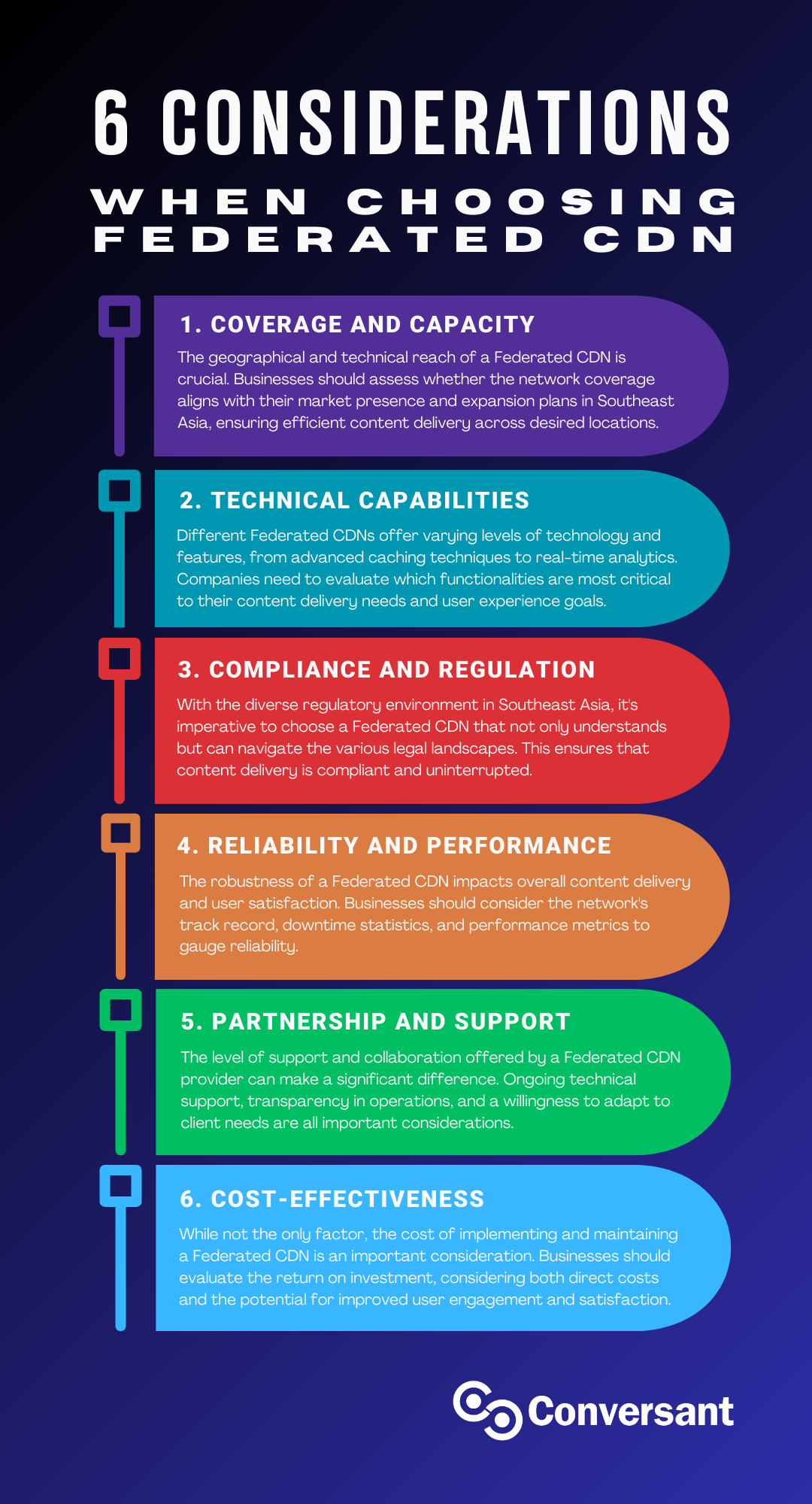 Infographic on 6 considerations when choosing federated cdn